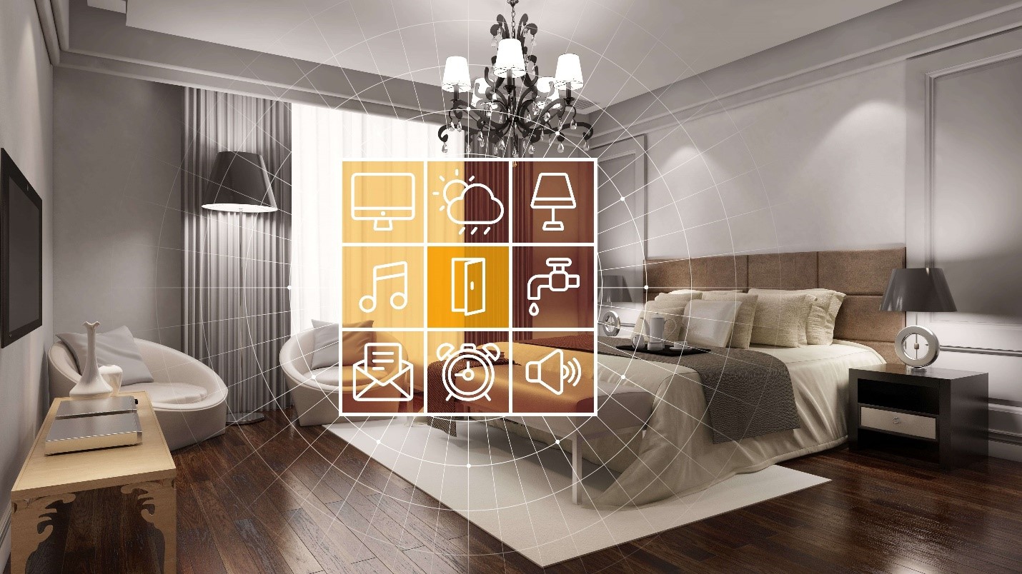 hotel room with smart home technology